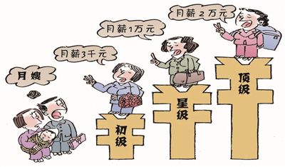 无锡梁溪区不住家保姆